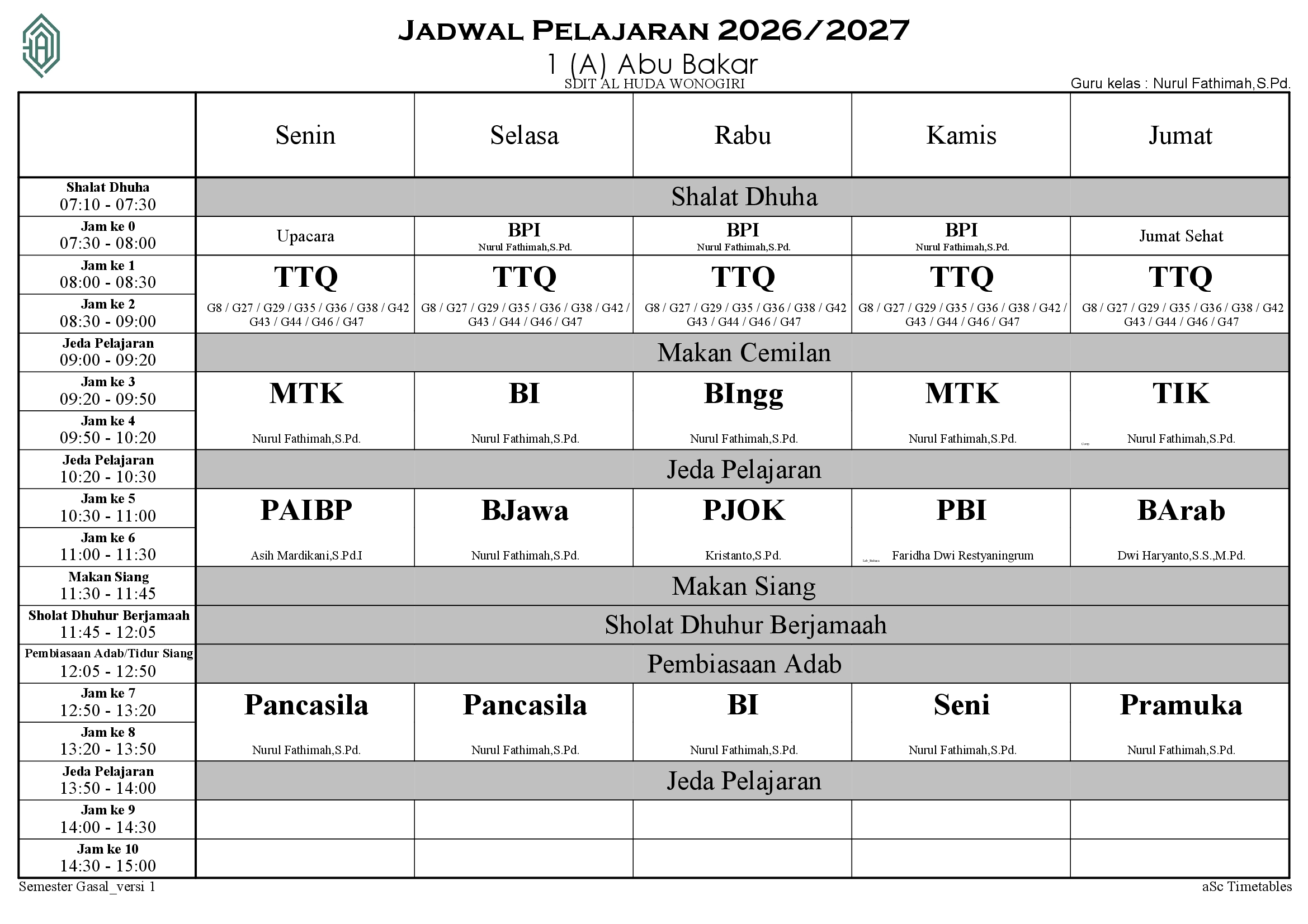 Jadwal 1 (A) Abu Bakar
