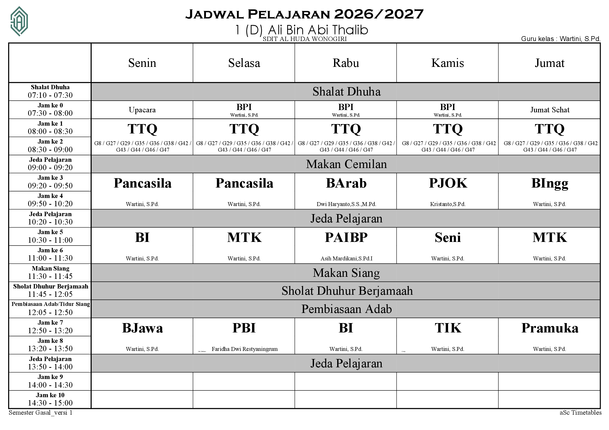 Jadwal 1 (D) Ali Bin Abi Thalib