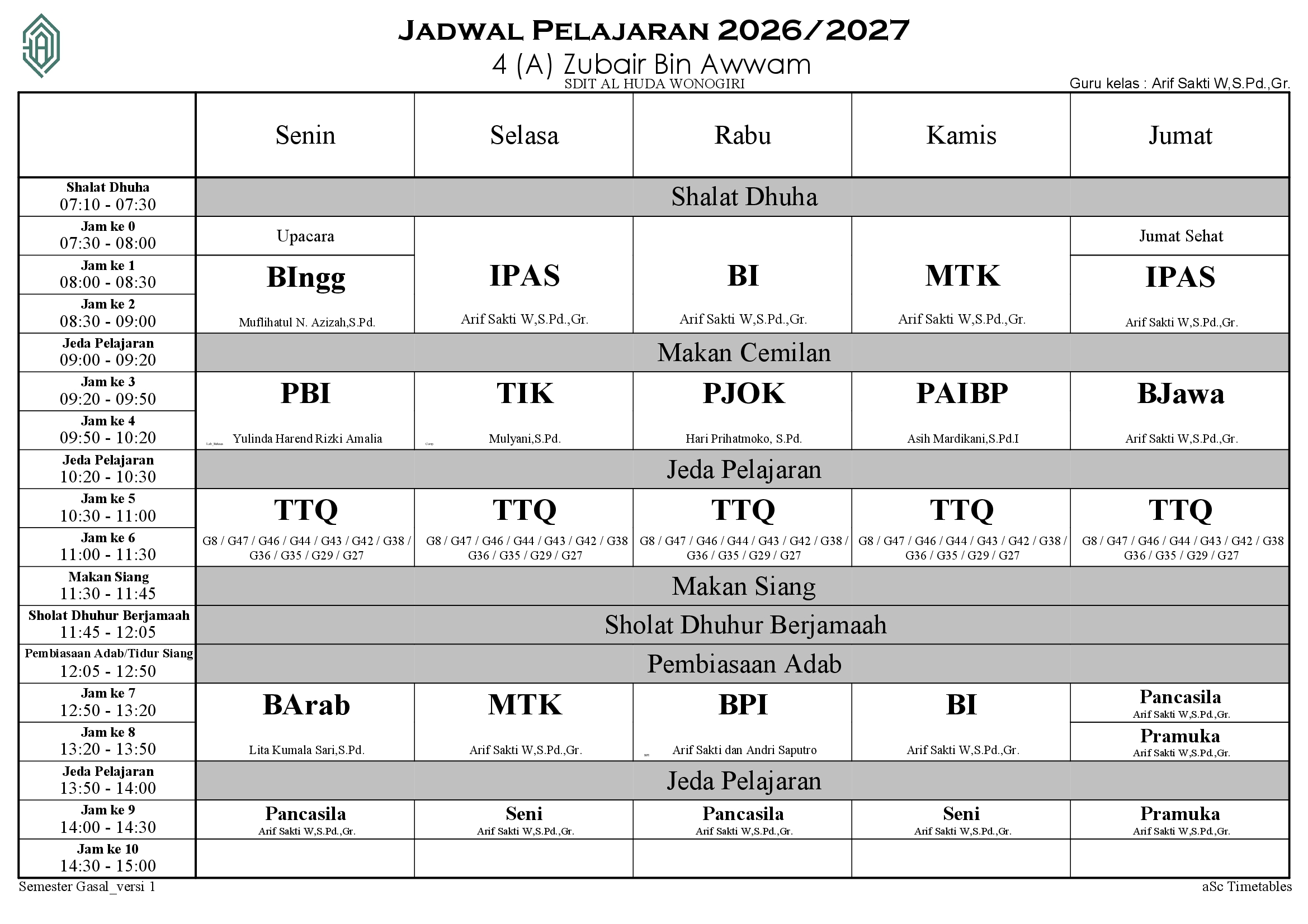 Jadwal 4 (A) Zubair Bin Awwam