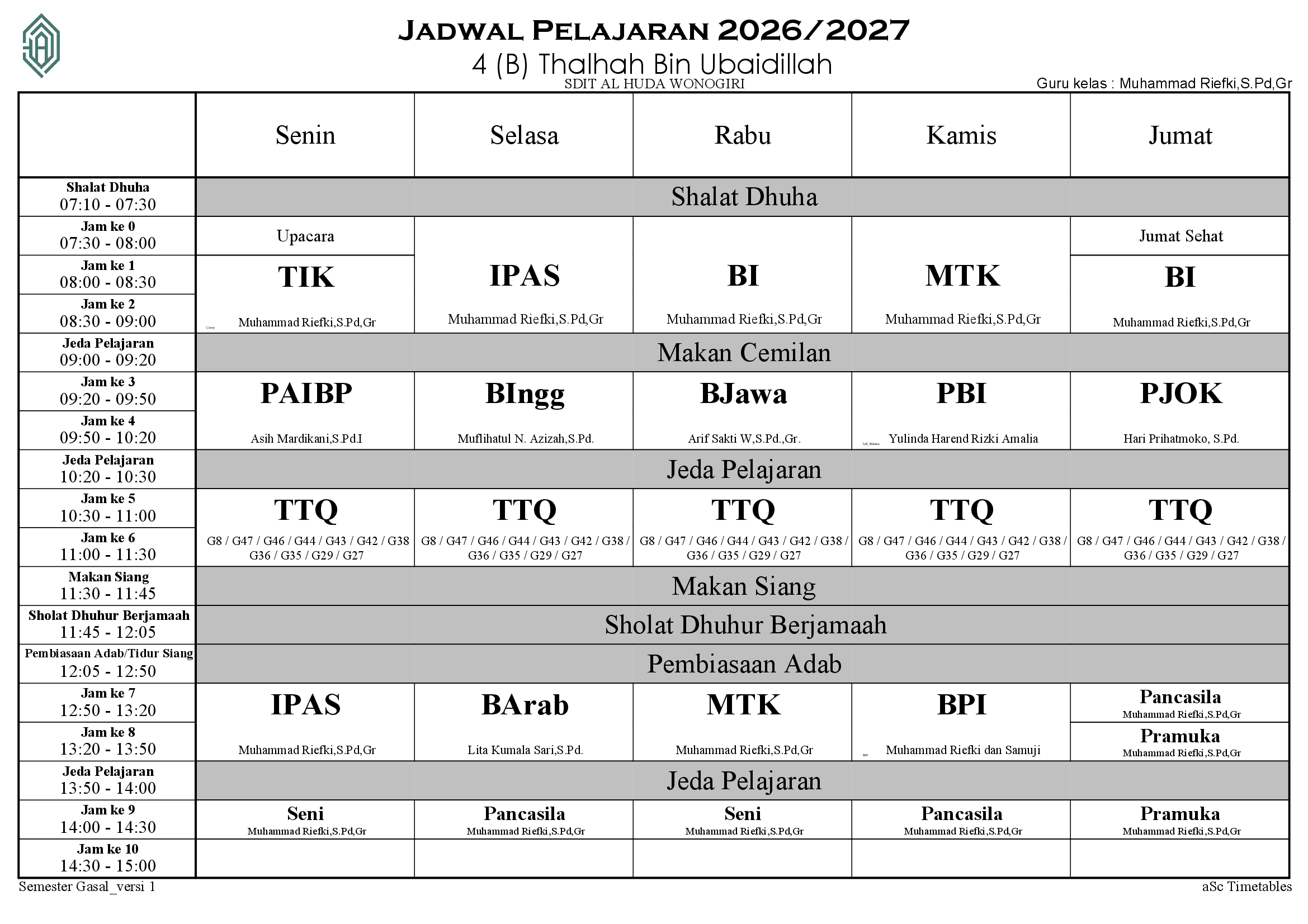 Jadwal 4 (B) Thalhah Bin Ubaidillah