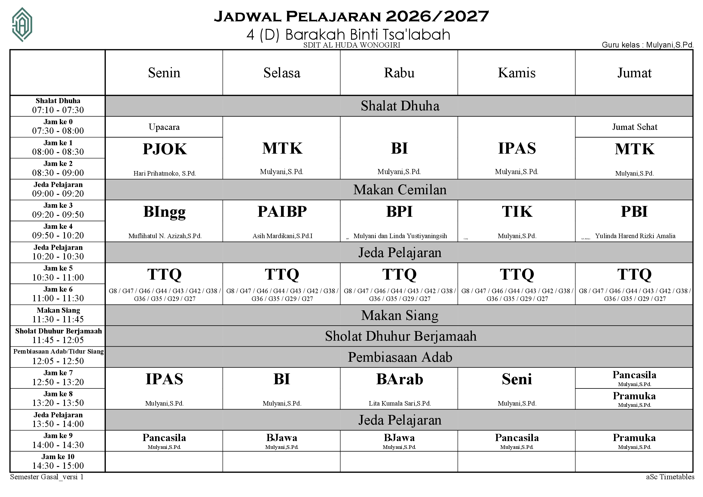 Jadwal 4 (D) Barakah Binti Tsa'labah