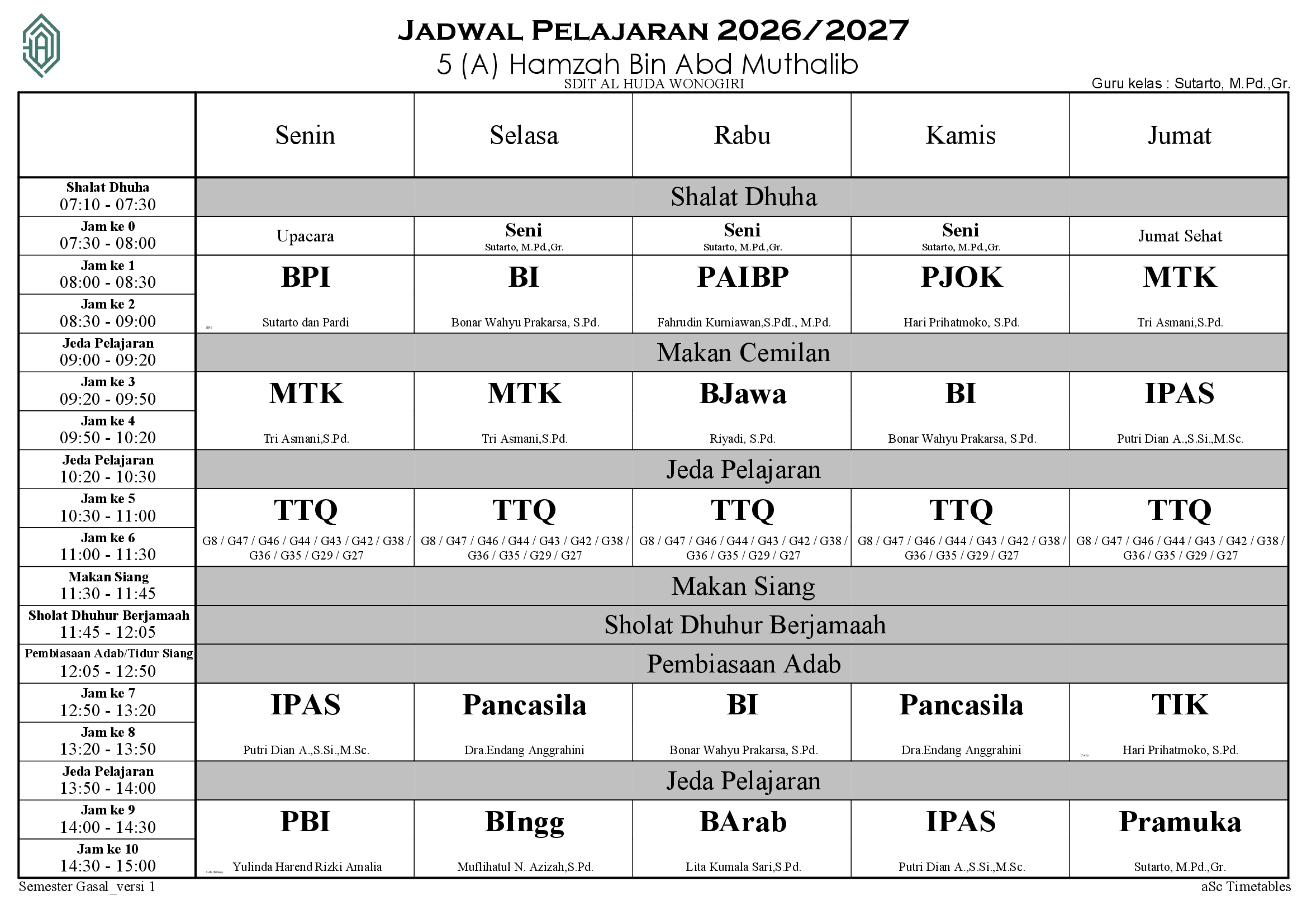 Jadwal 5 (A) Hamzah Bin Abd Muthalib