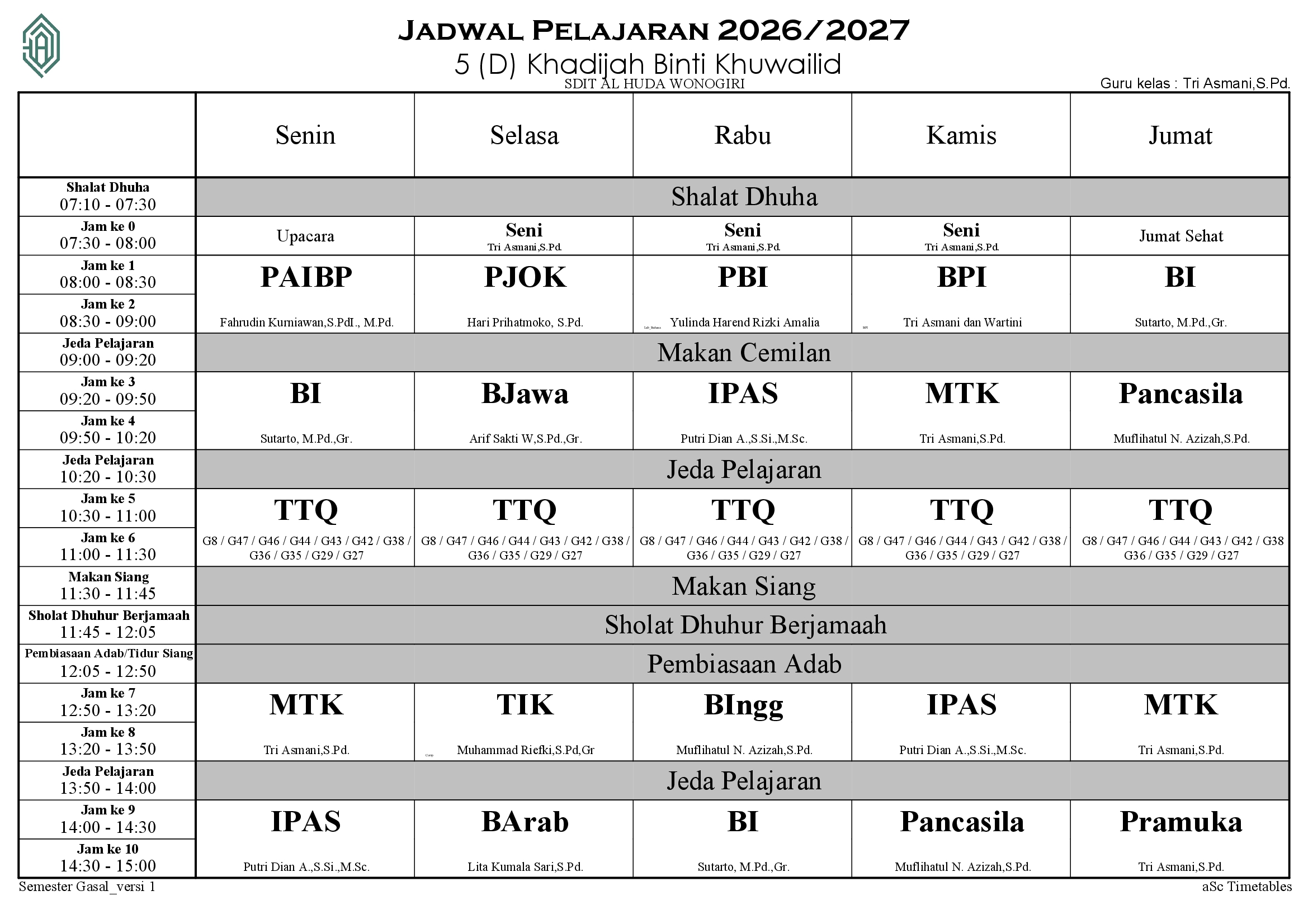 Jadwal 5 (D) Khadijah Binti Khuwailid